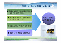 [의료산업과 경영] 화순지역 의료 클러스터-7