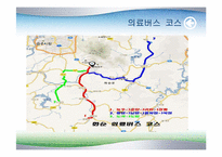 [의료산업과 경영] 화순지역 의료 클러스터-9
