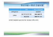 [의료산업과 경영] 화순지역 의료 클러스터-12