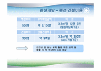 [의료산업과 경영] 화순지역 의료 클러스터-13