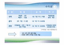 [의료산업과 경영] 화순지역 의료 클러스터-14