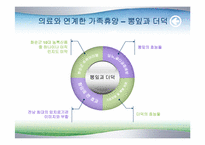 [의료산업과 경영] 화순지역 의료 클러스터-16