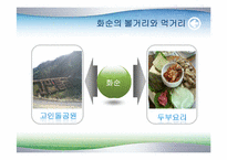 [의료산업과 경영] 화순지역 의료 클러스터-19