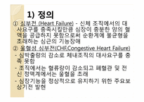 [간호학] 울혈성 심부전증, 심장 검진 사례 분석-3
