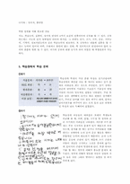 [특수교육] 학습장애(Learning Disorder)-6