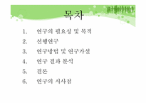 [유아교육] 대중매체가 아동에게 미치는 영향-2