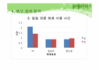 [유아교육] 대중매체가 아동에게 미치는 영향-13