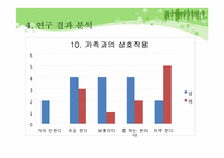 [유아교육] 대중매체가 아동에게 미치는 영향-20