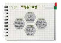 [청소년교육] 청소년지도 대상별 접근방법의 이해-8