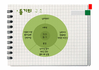 [청소년교육] 청소년지도 대상별 접근방법의 이해-10