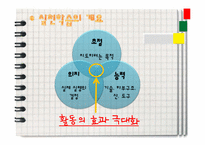 [청소년교육] 청소년지도 대상별 접근방법의 이해-13