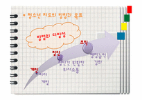 [청소년교육] 청소년지도 대상별 접근방법의 이해-14