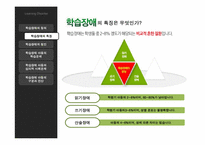 [특수교육] 학습장애(Learning Disorder)-4