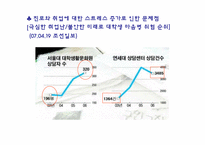 [가정경제론] 청년실업이 증가하는데 있어서 청년의 문제점과 책임-11