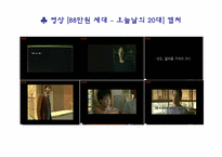 [가정경제론] 청년실업이 증가하는데 있어서 청년의 문제점과 책임-12