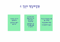 [가정경제론] 청년실업이 증가하는데 있어서 청년의 문제점과 책임-17