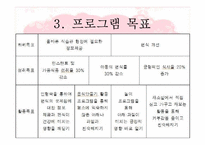 [아동복지] 미취학 아동들의 바람직한 식습관 형성을 위한 프로그램 개발 및 평가-6