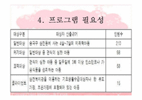 [아동복지] 미취학 아동들의 바람직한 식습관 형성을 위한 프로그램 개발 및 평가-10