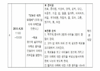 [아동복지] 미취학 아동들의 바람직한 식습관 형성을 위한 프로그램 개발 및 평가-13
