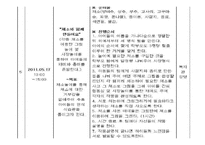 [아동복지] 미취학 아동들의 바람직한 식습관 형성을 위한 프로그램 개발 및 평가-15