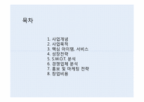 [사업계획서] 테이크아웃 Take out 롤 전문점 창업계획서-2