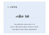 [사업계획서] 테이크아웃 Take out 롤 전문점 창업계획서-3