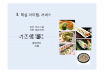 [사업계획서] 테이크아웃 Take out 롤 전문점 창업계획서-7