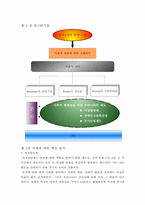 [행정학] 사회적 형평-Bentham, Rawls, Nozick 을 중심으로-8