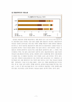 [사회학] 아동노동과 공정무역-7