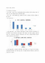 [유아교육] 대중매체가 아동에게 미치는 영향-4