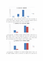 [유아교육] 대중매체가 아동에게 미치는 영향-6
