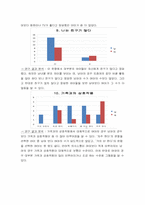 [유아교육] 대중매체가 아동에게 미치는 영향-7