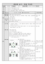 교수학습지도안-농구-지역방어-1
