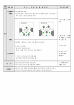 교수학습지도안-농구-지역방어-2