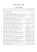 배드민턴의 교육자료(배드민턴의 교육이론과 실제)-9