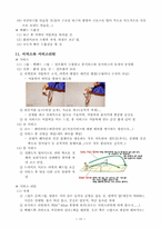 배드민턴의 교육자료(배드민턴의 교육이론과 실제)-17