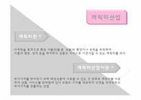 캐릭터산업을 중심으로 한 대형쇼핑몰과 전문쇼핑몰의 비교-3
