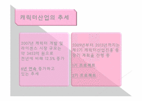 캐릭터산업을 중심으로 한 대형쇼핑몰과 전문쇼핑몰의 비교-9