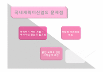 캐릭터산업을 중심으로 한 대형쇼핑몰과 전문쇼핑몰의 비교-10