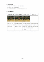 교수학습지도안 티니클링, 대나무춤, 음악체조, 펌프체조-16