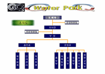 워터파크 사업계획서-7