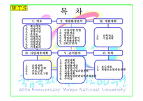 서바이벌게임 사업계획서(스포츠경영)-2