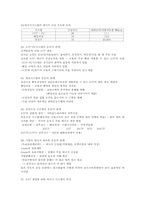 운동생리학 전체 요약-5