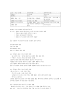 운동생리학 전체 요약-6