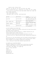운동생리학 전체 요약-7
