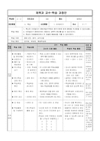 교수학습지도안-육상-단거리달리기-이어달리기변형-1