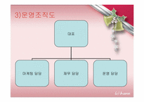 요가 사업계획서(스포츠경영)-6