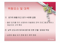 요가 사업계획서(스포츠경영)-11