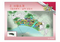 요가 사업계획서(스포츠경영)-12