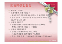 요가 사업계획서(스포츠경영)-16